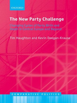 cover image of The New Party Challenge